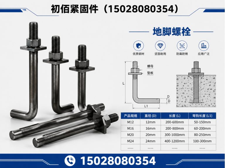 邯郸邯郸紧固件厂家展示图